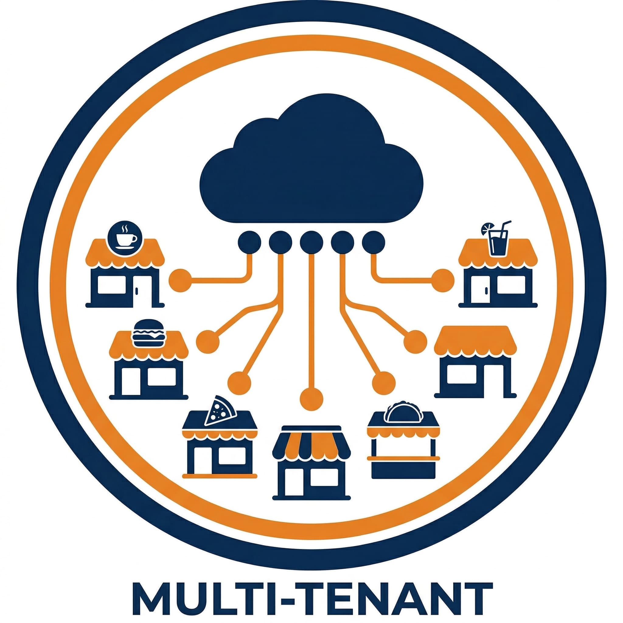 Multi-tenant